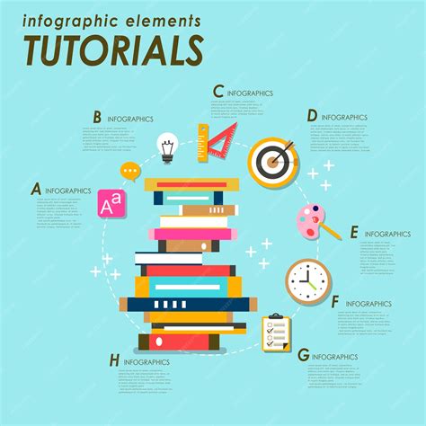 Image result for Concept Design Tutorials