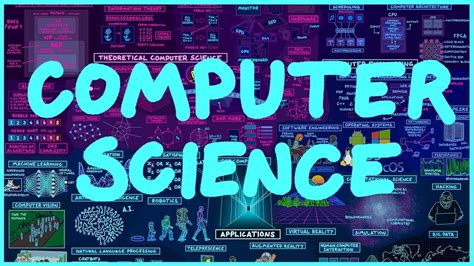 Image result for Computer Science a Level Diagram
