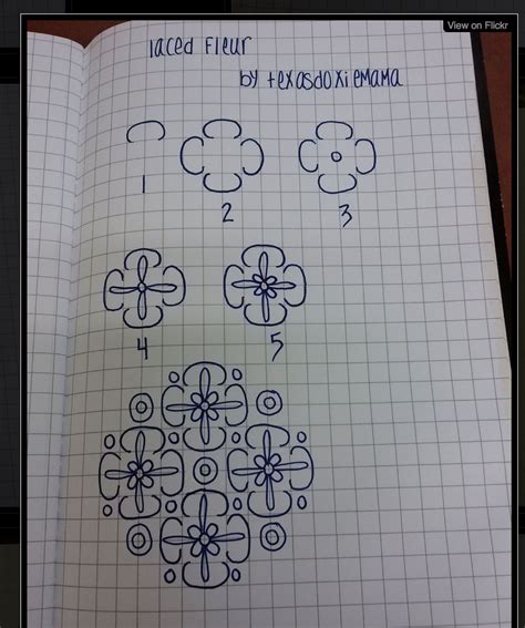 Image result for How to Draw Regular Patterns