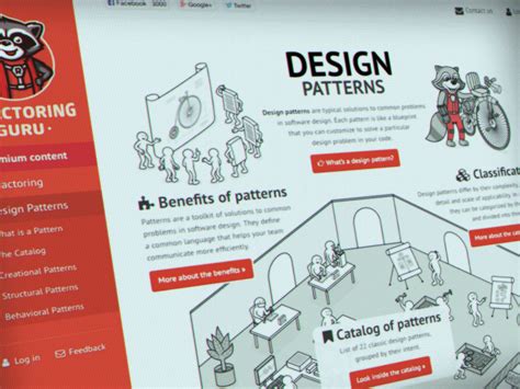 Refactoring Guru 的图像结果