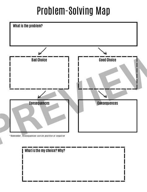 Problem Solving Graphic Organizer ES 的图像结果