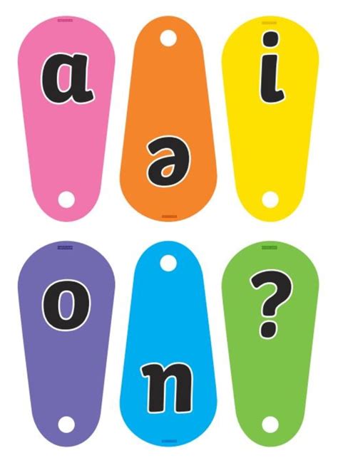 Unstressed Vowels - Definition and Teaching Tips - Wiki