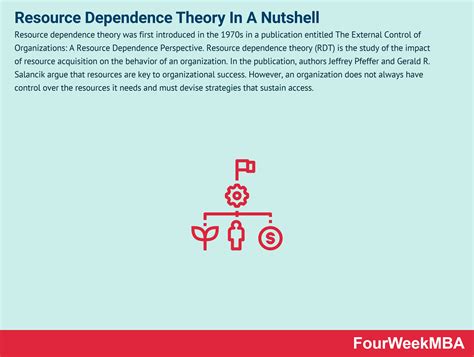 What is Resource Dependence Theory? Resource Dependence Theory In A ...