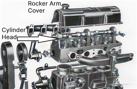 Image result for Engine Head Exploded View