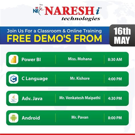 Image result for C Programming Naresh Technology