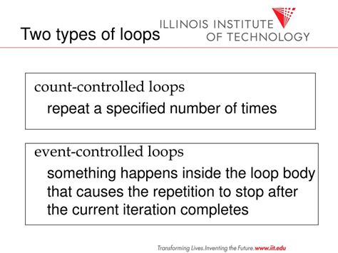 Image result for Problem Solving with Loops