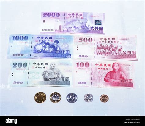 Currency Of Taiwan