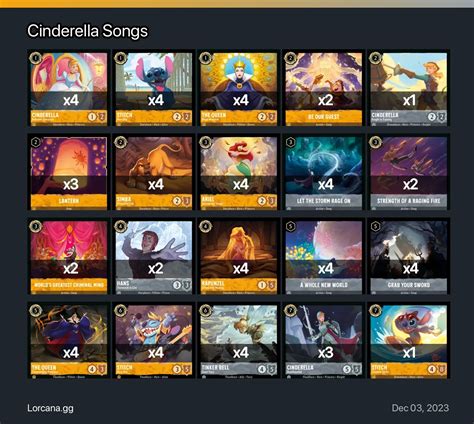 Cinderella Songs Lorcana Deck | Disney Lorcana