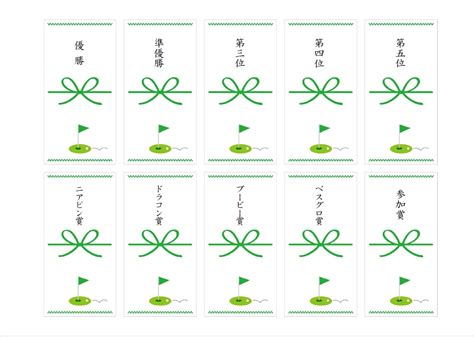 Image result for HTML Block Layout