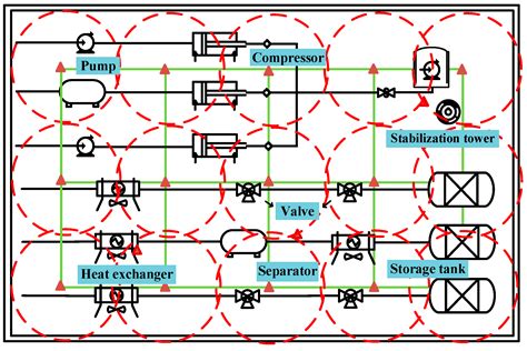 Research on Multi-Point Monitoring Data Grid Model and Inversion ...