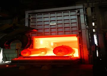 Industrial Furnace|Quenching Furnace|Bogie Hearth Furnace|Manufacturers ...