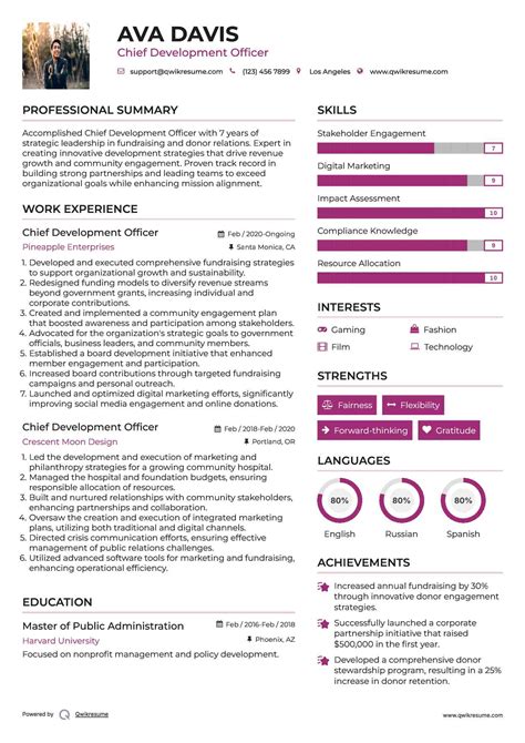 10+ Chief Development Officer Resume Samples & Templates for 2025