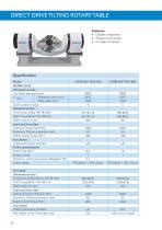 Solutions for Machine Builders - UCAM - PDF Catalogs | Technical ...