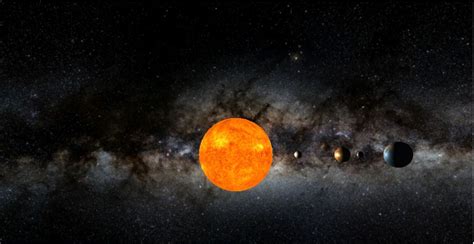 Interactive Solar System by rajas30