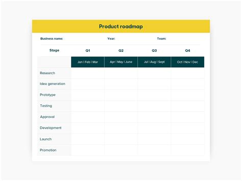 Go-to-market (GTM) strategy guide for 2025 (+ free template)