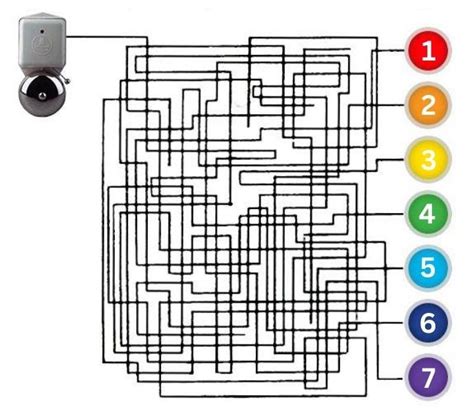 Picture Puzzle: Which Button Rings The Bell? Test Your IQ in 8 Seconds!
