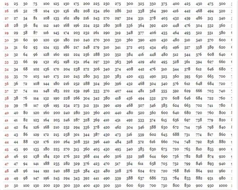 Image result for Python Loudness Audio