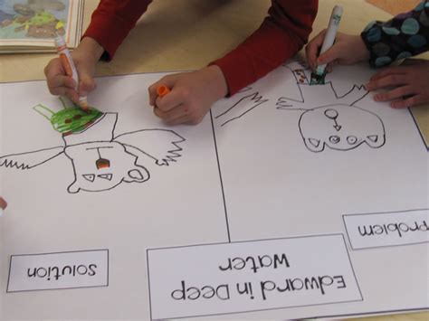 Problem Solving Posters 的图像结果