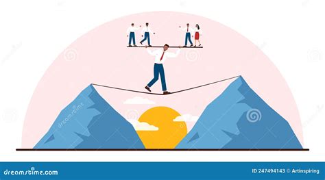 Leading 的图像结果