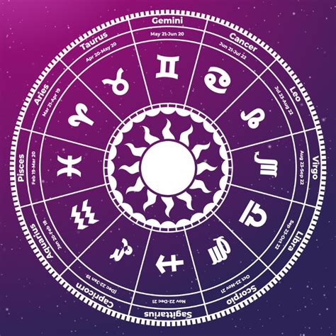 Full moon in Aquarius: How will it affect your zodiac in August? | LSA ...