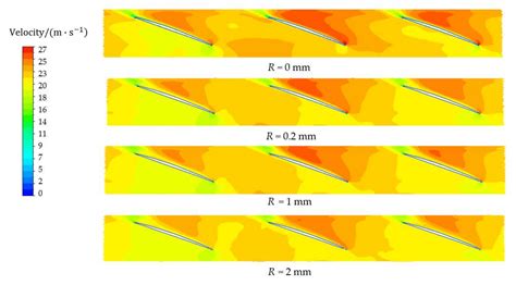Research on the Influence of Tip Clearance of Axial-Flow Pump on Energy ...