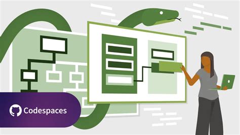 Image result for Object-Oriented Programming in Python Freecodecamp