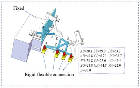 Design and Dimension Optimization of Rigid–Soft Hand Function ...