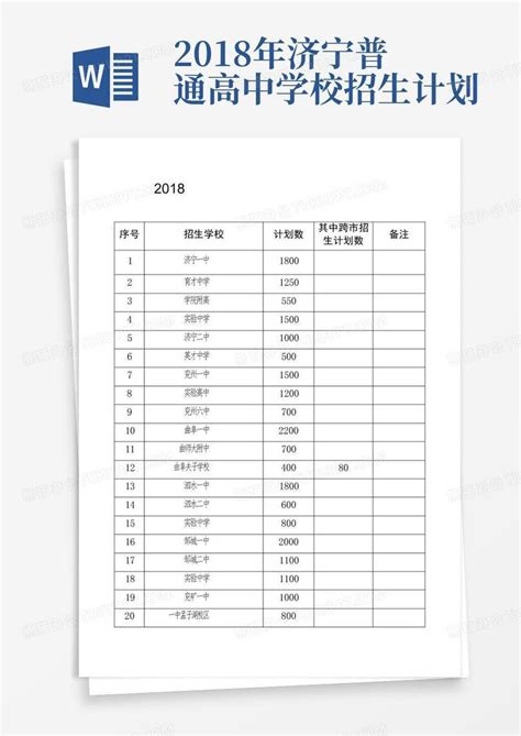深度整理，2023年深圳中考新高中学位分析 - 知乎