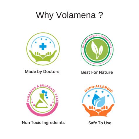 About Volamena Organics | Doctor Developed Skincare & Haircare India