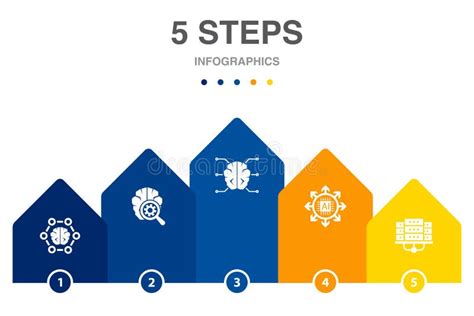 Deep Learning Ai 的图像结果