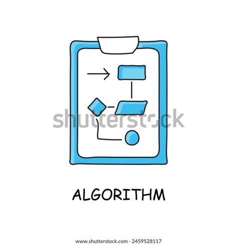 Image result for Algorithm in Python Drawn in Symbol