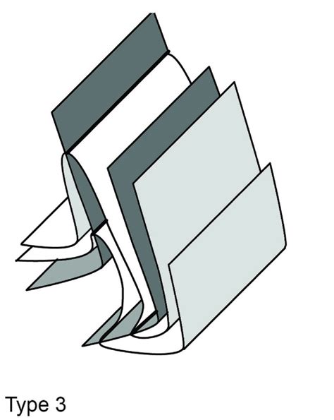 Image result for How to View Matplotlib Plots in Python