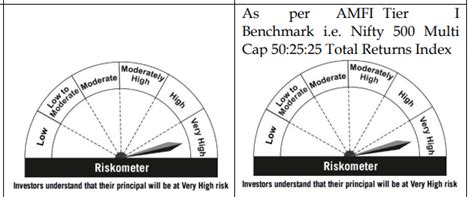 Franklin Templeton Mutual Fund launches Franklin India Multi Cap Fund ...
