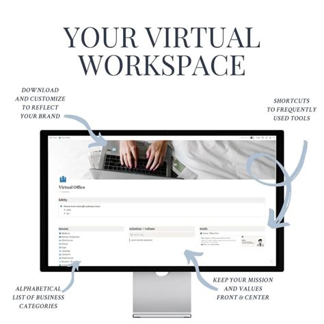 Virtual Workspace 的图像结果
