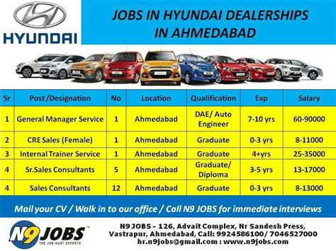 automotive instructor jobs