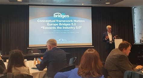 Collaborative Partnership 的图像结果