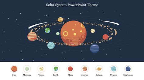 Solar System PowerPoint Project 的图像结果