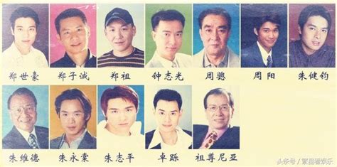 香港TVB男艺人您都认识几位？认识超过50位的是该叫您大叔了 - 每日头条
