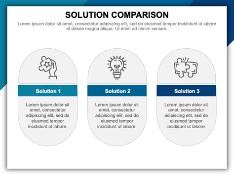 Image result for Solution Comparison Matrix