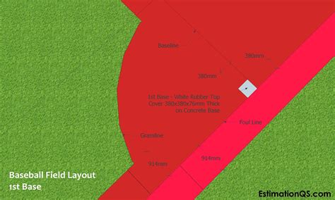 Baseball Field 的图像结果