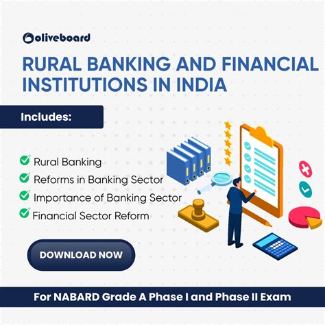 NABARD Grade A Notes on Rural Banking and Financial Institut