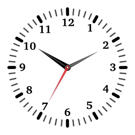 Clock 的图像结果