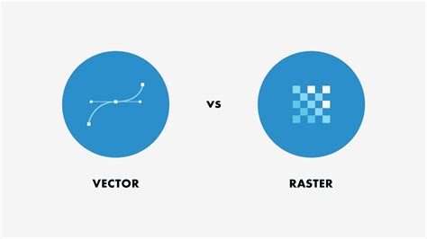 Image result for Vector vs Raster File Format
