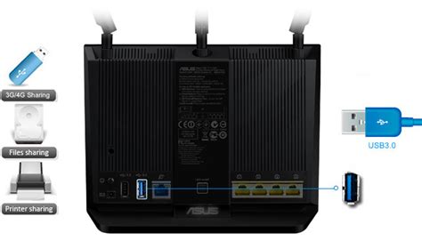 Buy ASUS RT-AC68U AC1900 Dual Band MU-MIMO Router