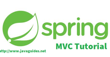 Java Spring MVC Tutorial 的图像结果