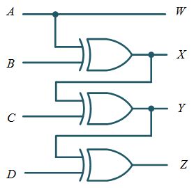 Image result for Gray Code Conversion