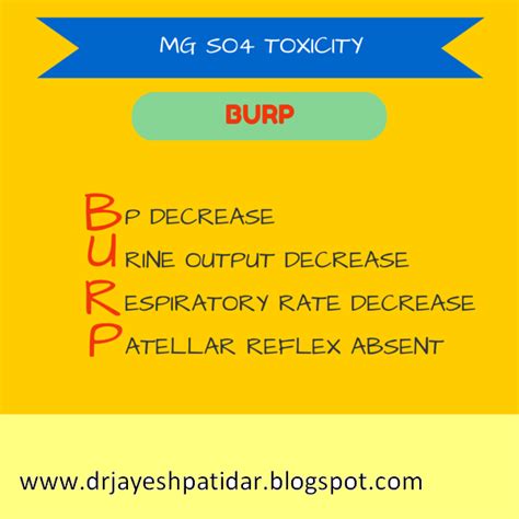 Medical & Surgical Nursing (Mnemonics and Tips) ~ Nursing Path