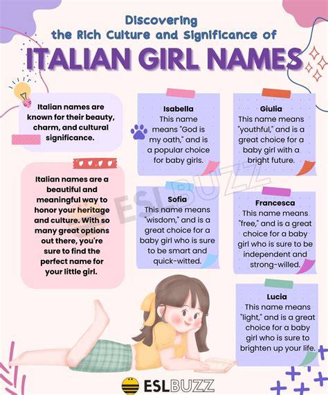 Exploring the Beauty and Meaning Behind Popular Italian Girl Names ...