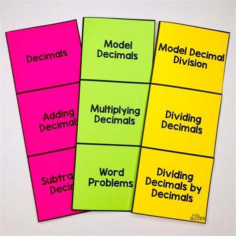 Math Notes Tips 的图像结果