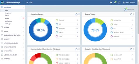 Image result for Free SQL Database Software